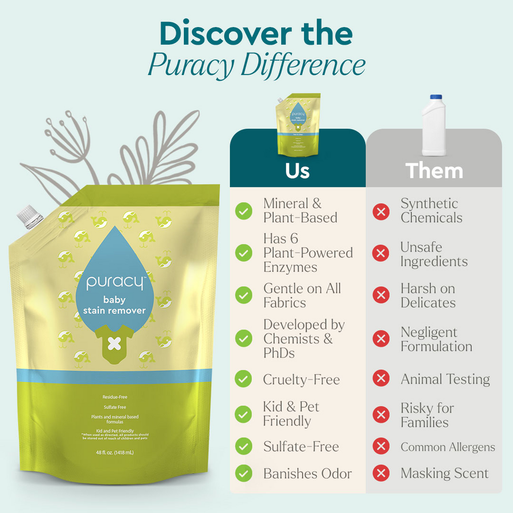 Baby Stain Remover (K1ZM)
