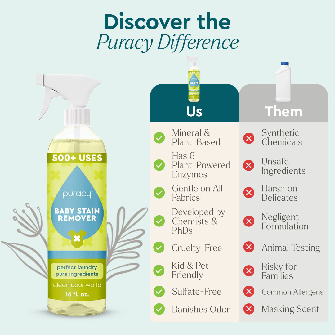 Baby Stain Remover (K1ZM)
