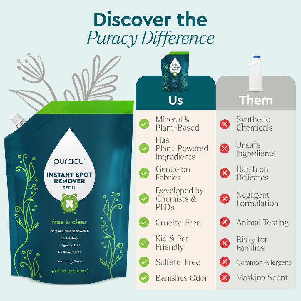 Instant Spot Remover (KMVS)