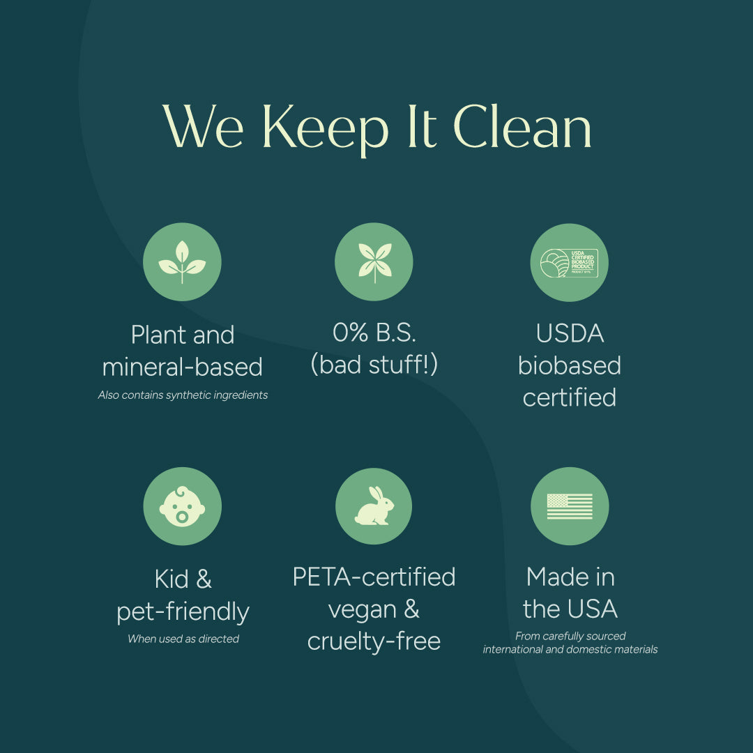 Everyday Multi-Surface Cleaner (3VXG)
