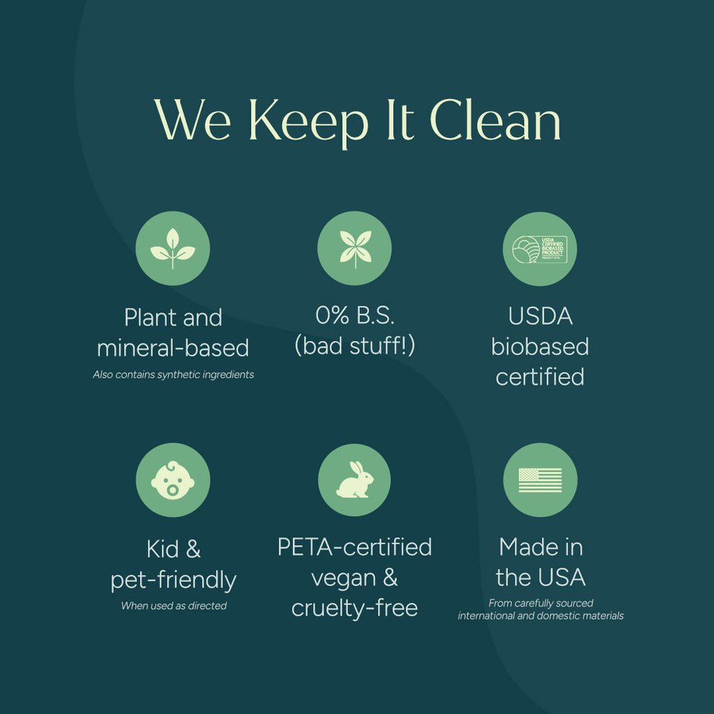 Everyday Multi-Surface Cleaner (3VXG)