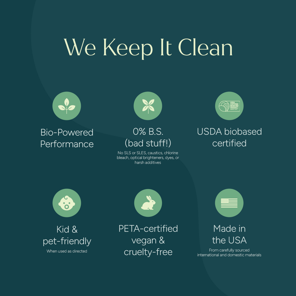 Everyday Multi-Surface Cleaner (3VXG)