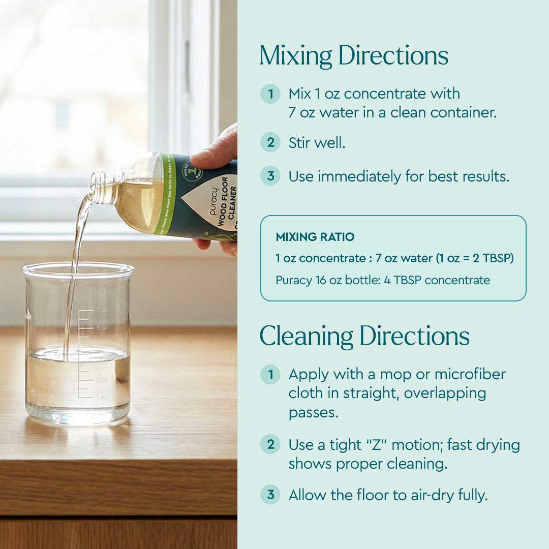Everyday Multi-Surface Cleaner (3VXG)