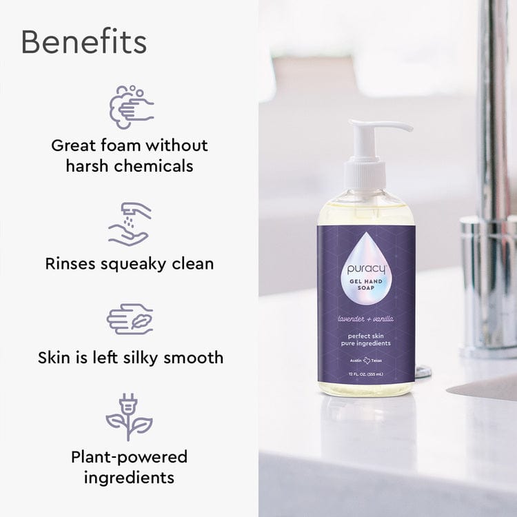 Gel Hand Soap (N20Z)