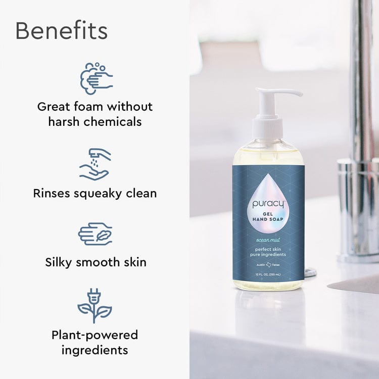Gel Hand Soap (N20Z)