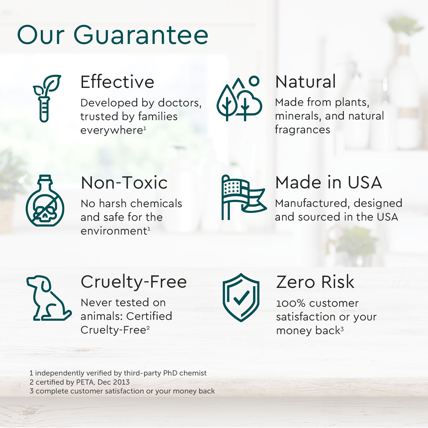 Dry Shampoo (Benzene & Silicone-Free, Color-Safe) (KPBF)