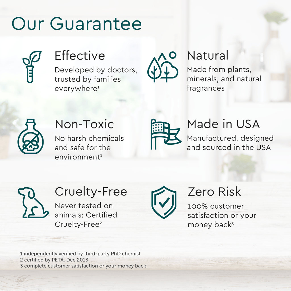 Dry Shampoo (Benzene & Silicone-Free, Color-Safe) (GCX4)