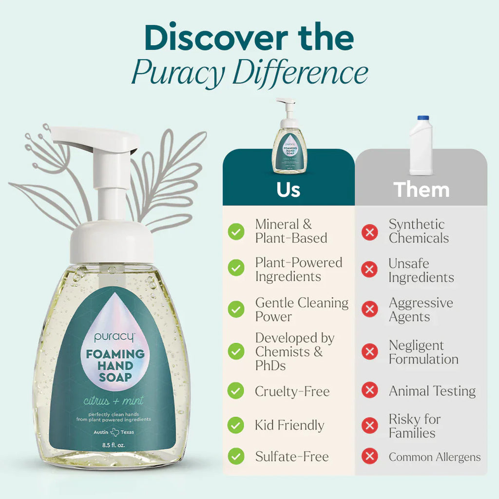 Foaming Hand Soap (A5X1)