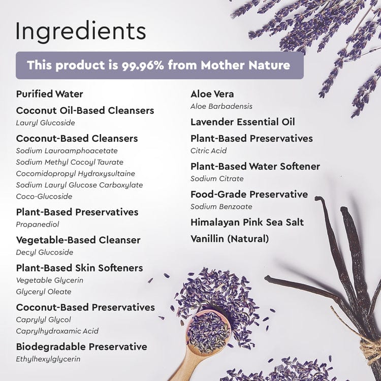 Gel Hand Soap (N20Z)