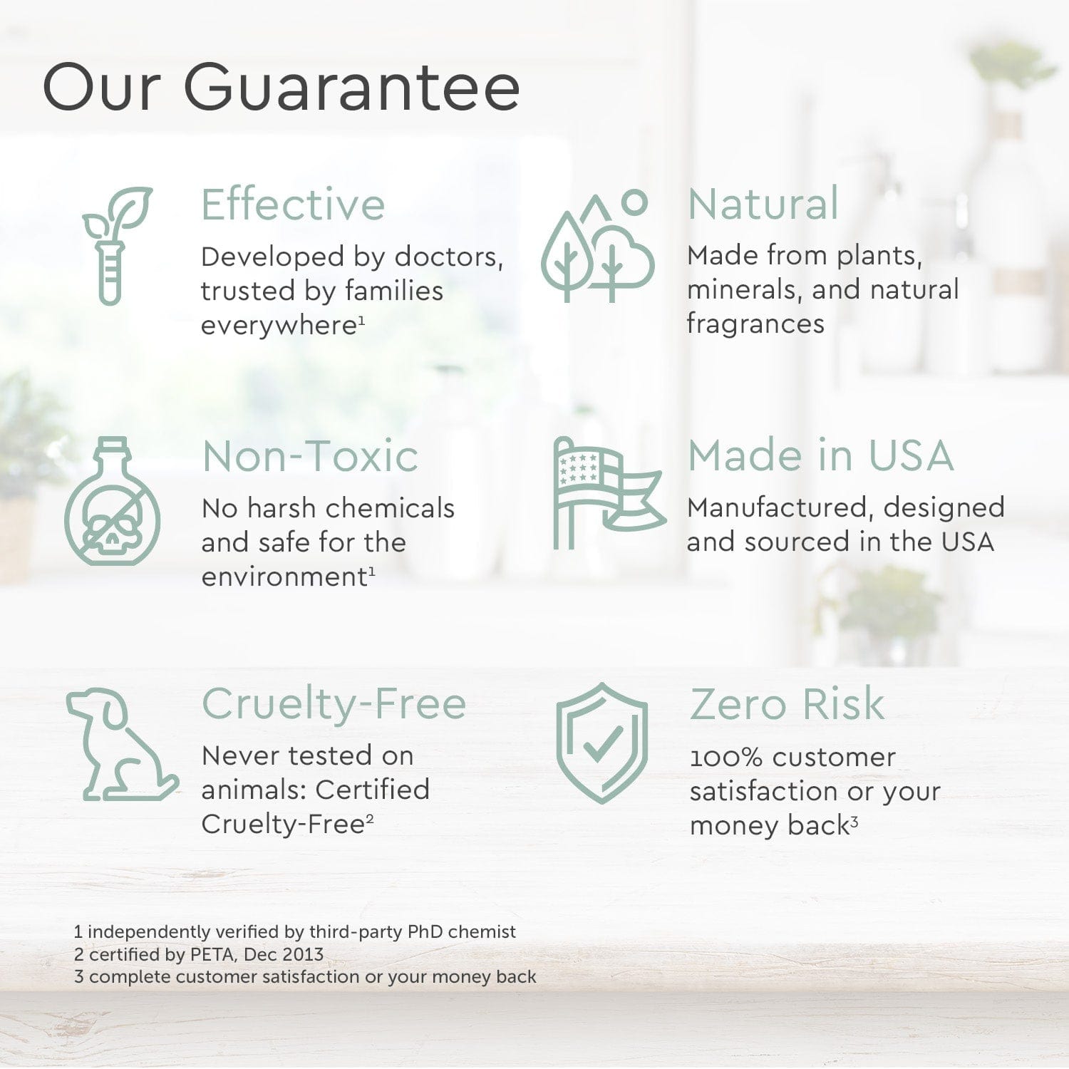 Conditioner (Silicone/Dimethicone/Sulfate Free) (GVCX)