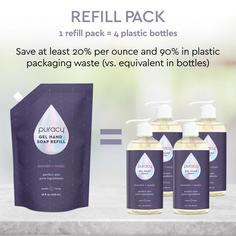 Gel Hand Soap (N20Z)