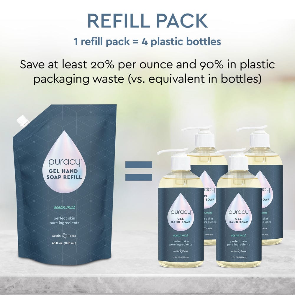 Gel Hand Soap (N20Z)
