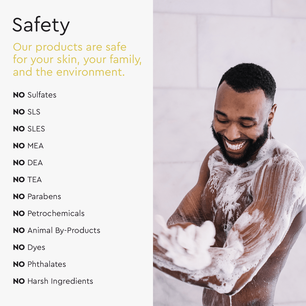 Body Wash (Acidified, PH Balanced) (7C99)