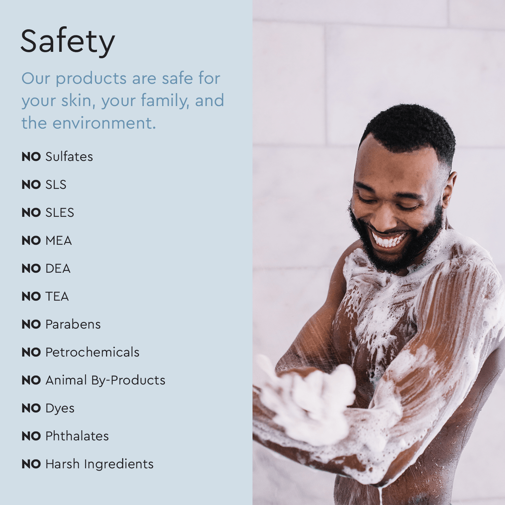 Body Wash (Acidified, PH Balanced) (7C99)